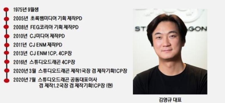 스튜디오 드래곤 前 공동대표 김영규 /출처: 스튜디오드래곤