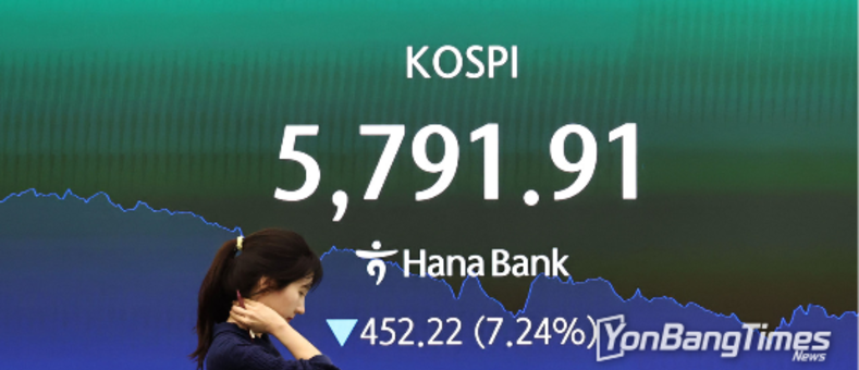'검은 화요일' 코스피, ‘하루 만에 411조 원 증발’