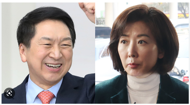 ▲김기현 국민의힘 의원이 차기 당대표 적합도를 묻는 여론조사에서 1위에 올랐다. 대통령실과 친윤 그룹과 갈등을 빚고 있는 나 전 의원은 21.6%에 그쳐 2위에 머물렀다. <사진=SNS>