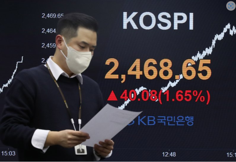 ▲최근 돌아온 외국인 투자에 힘입어 코스피가 빠르게 회복세를 보이자 2500선 탈환에 대한 기대감이 일고 있다. <사진=SNS>