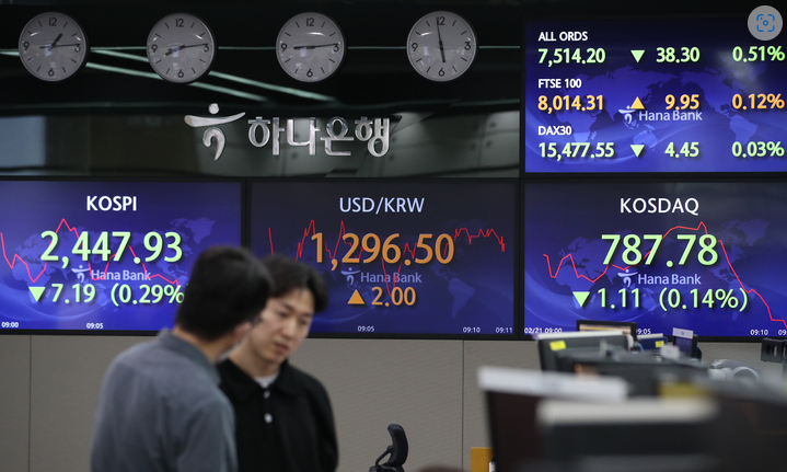 ▲코스닥지수는 전 거래일(788.89)보다 0.56포인트(0.07%) 오른 789.45에 거래를 시작했다. 서울 외환시장에서 원·달러 환율은 전 거래일(1294.5원)보다 2.2원 뛴 1296.7에 출발했다. <사진=SNS>