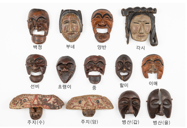 ▲하회탈과 병산탈. <사진=문화재청 제공>