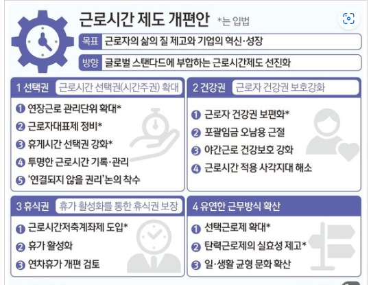▲자료=고용노동부 제공