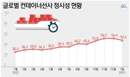 ▲자료 씨인텔리전서