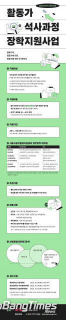 서울시공익활동지원센터, 활동가를 위한 장학지원사업 지원자 모집… 10월 24일까지