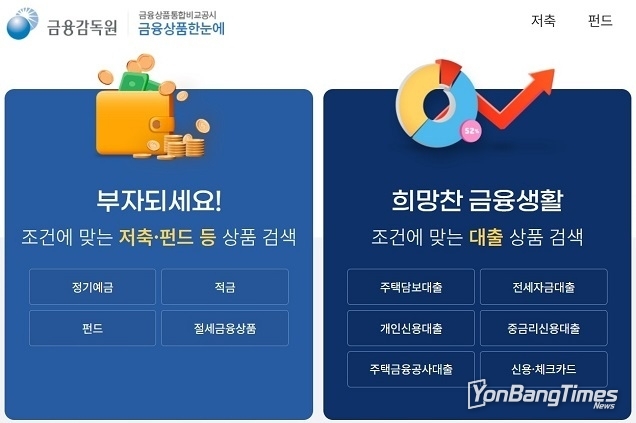 개인사업자 대출상품도 한눈에…비교공시 서비스 추진