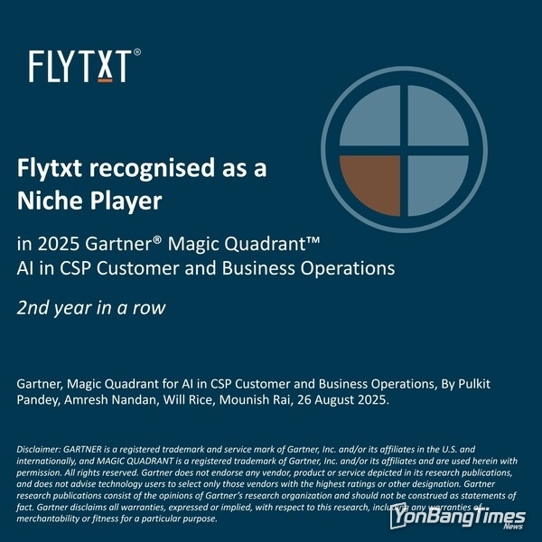 Flytxt mentioned in 2025 Gartner® Magic Quadrant™ for second consecutive year