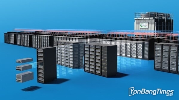 DCBBS sys 422GL-522GA--A22GA