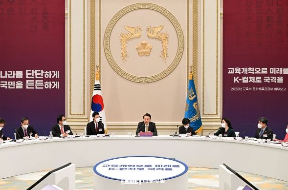 ▲ 윤석열 대통령, 교육·문화 정책 방향 보고회